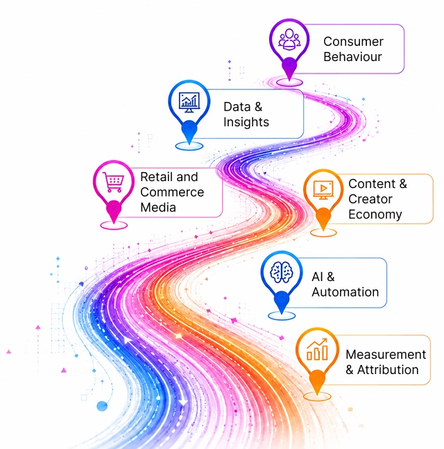 Overview Graphic